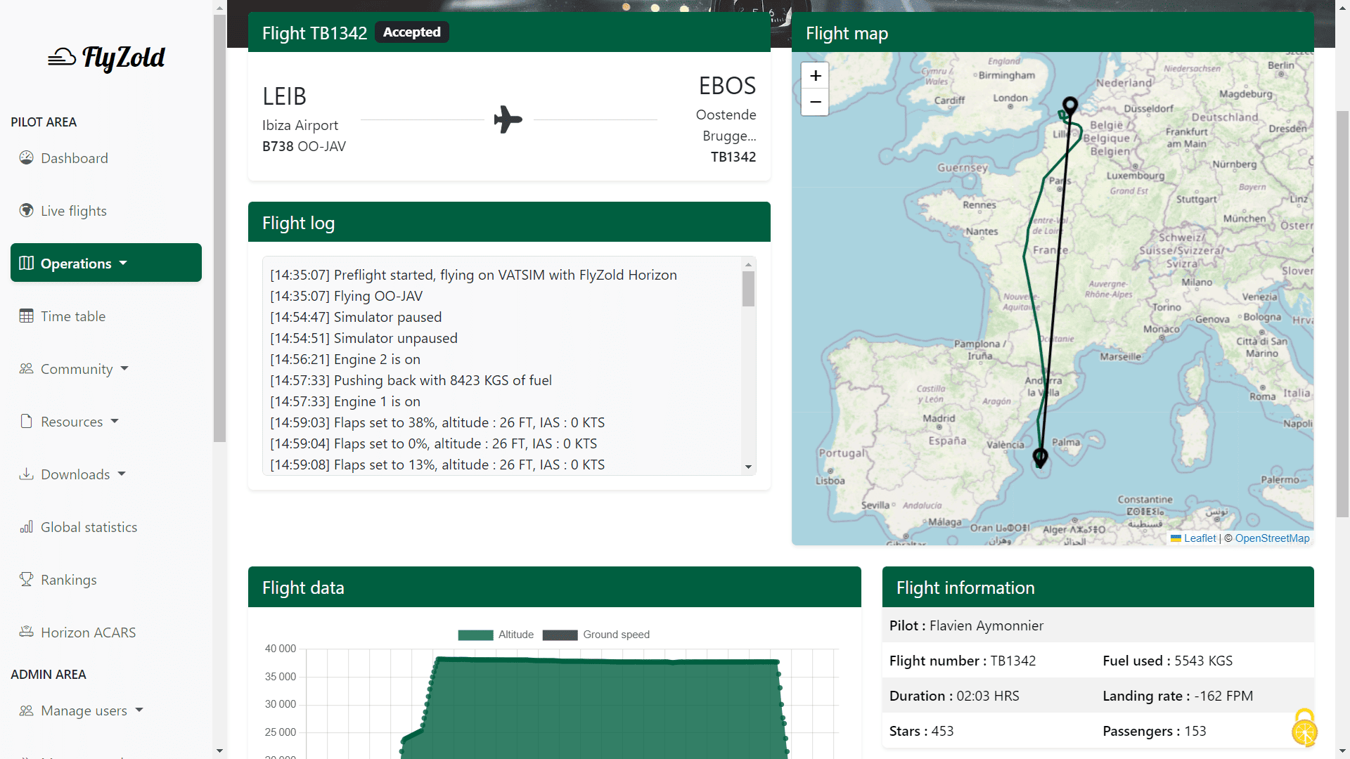 A simple and efficient virtual airline management system